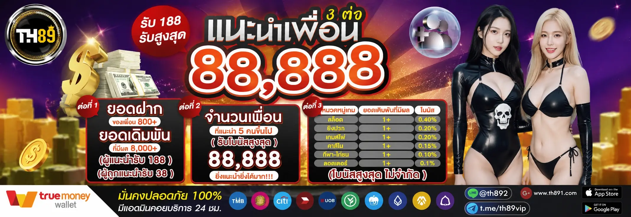 โปรโมชั่น mf168 3